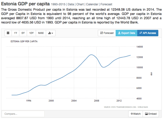 Screen Shot 2015-11-24 at 14.18.02